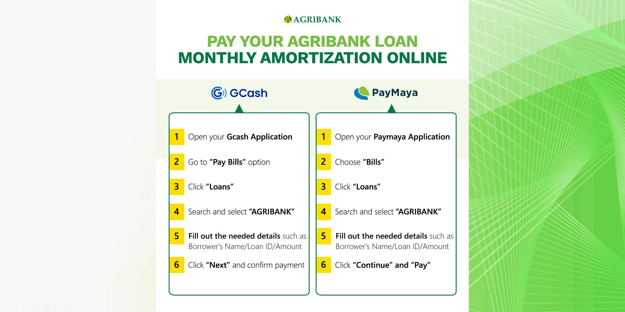 Pay your Agribank Loan Monthly Amortization online through Paymaya and