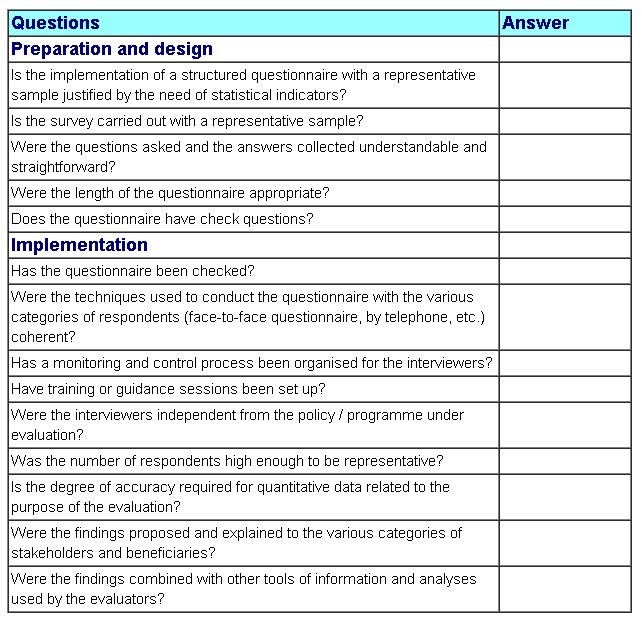 Quality Control Checklist Template 5 Mind Numbing Facts About Quality