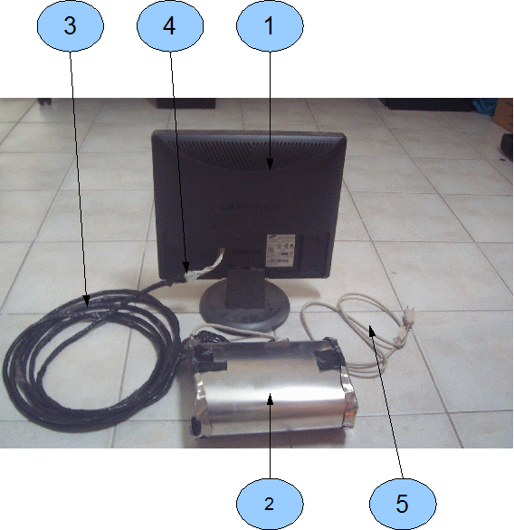Main Components of the Monitor