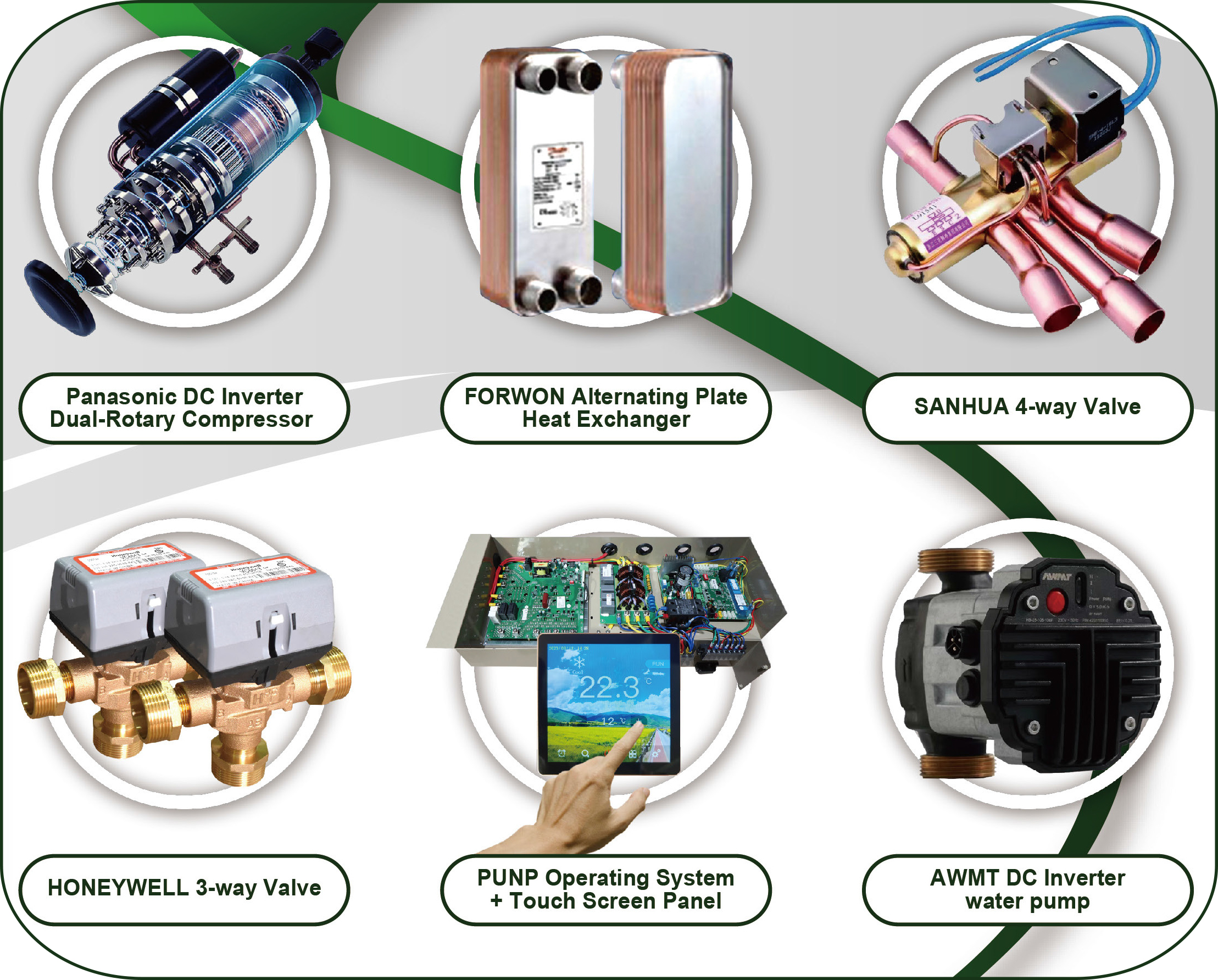 R32 LCD screen accept local language system warmepumpen air source