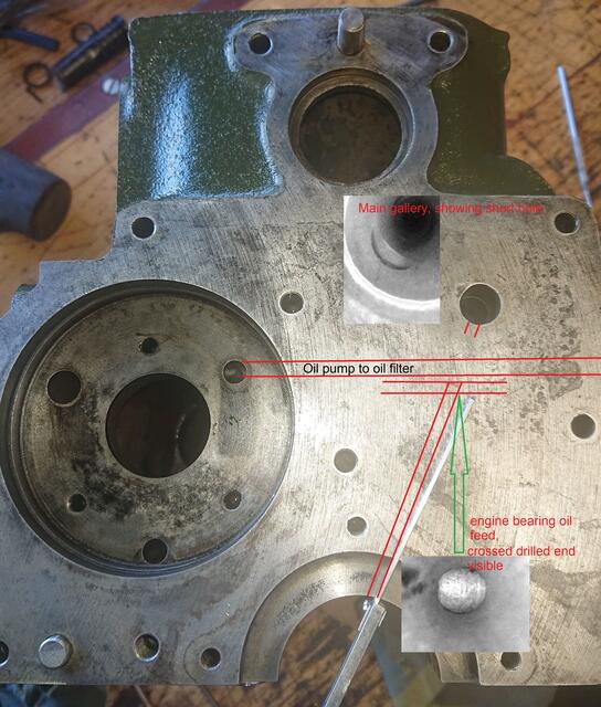 Oil passage for the rearmost bearing. The Sprite Forum The Austin