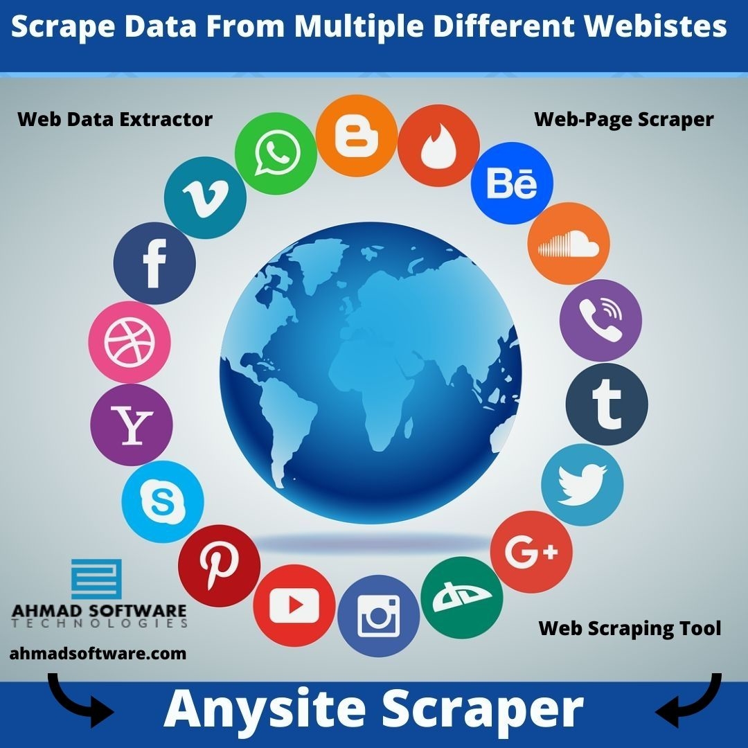 The Best Way To COllect Data From Multiple sites in 2020