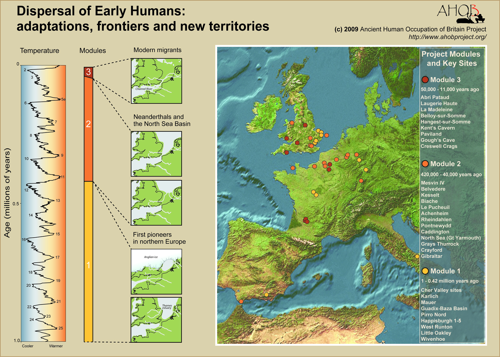 Archaeological Sites Uk Map British Archaeology