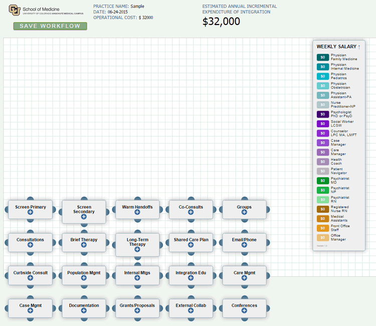 Appendix B. Example Data Collection Tools Agency for Healthcare