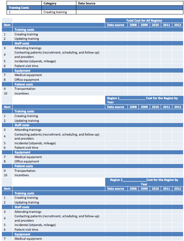 Appendix B. Example Data Collection Tools (continued) Agency for