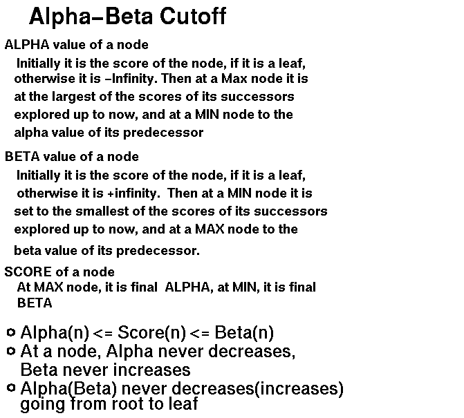 MiMax with AlphaBeta Pruning