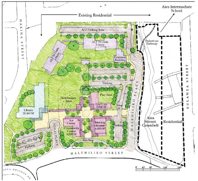 Aiea Intermediate School Campus Map ‘Aiea Sugar Mill site redevelopment ‘Aiea Community Association
