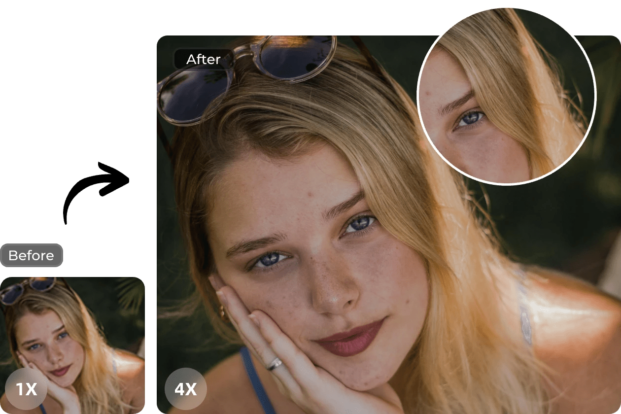 Free AI Image Enlarger Enlarge Images without Losing Quality AI Ease