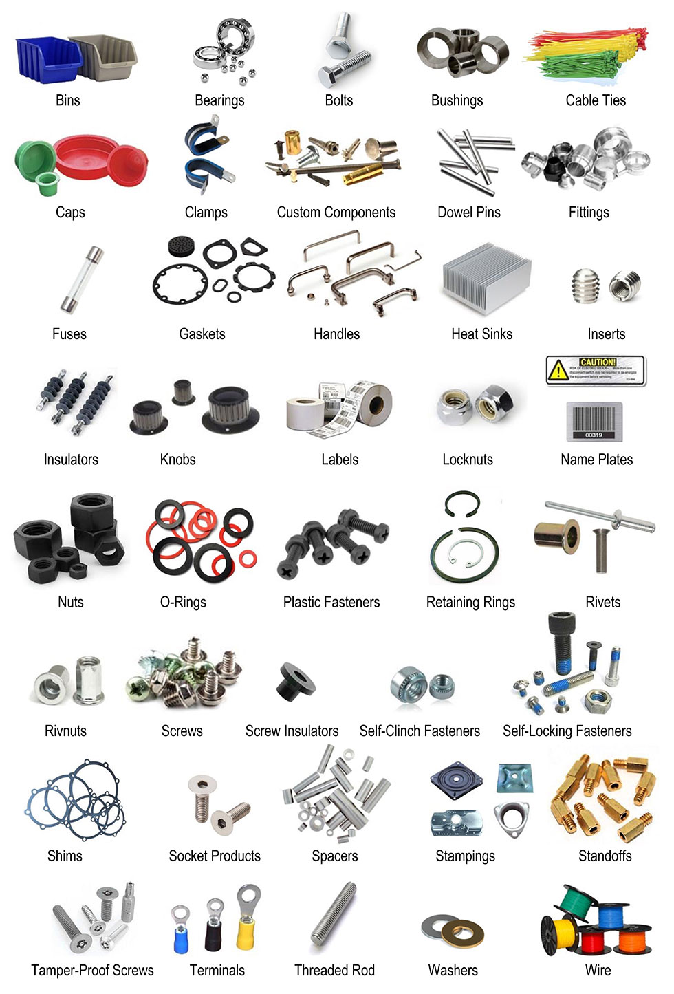 100+ Industrial Supplies Manufacturers, Price List, Designs And...