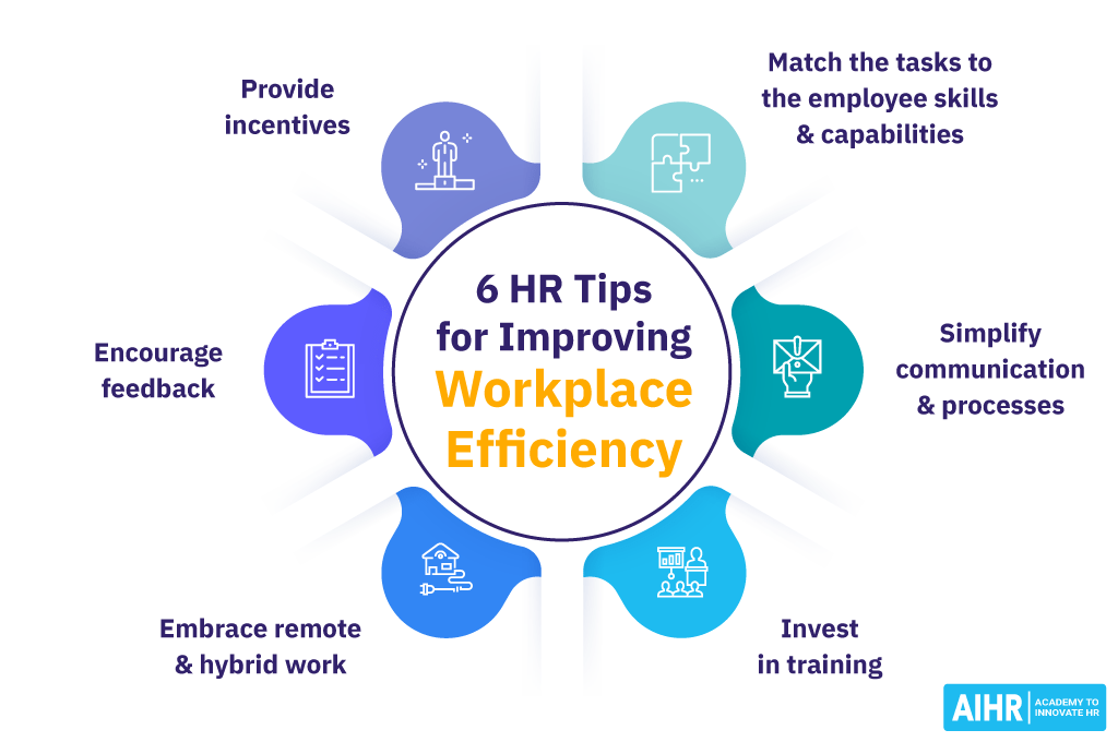 6 Actionable Tips on How to Improve Workplace Efficiency AIHR