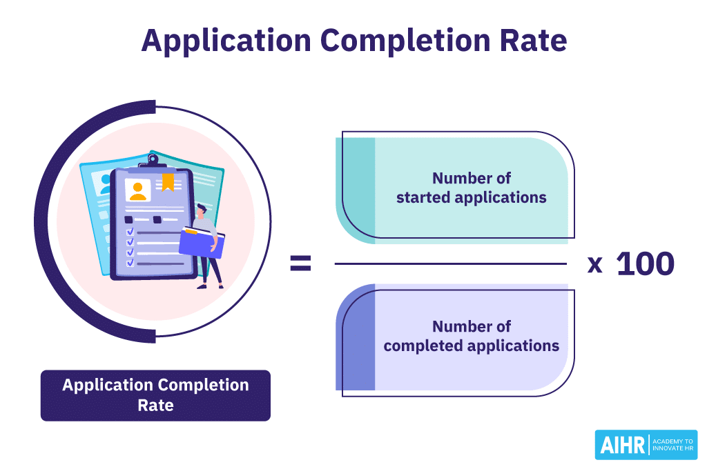 Application Completion Rate Definition & How to Calculate AIHR