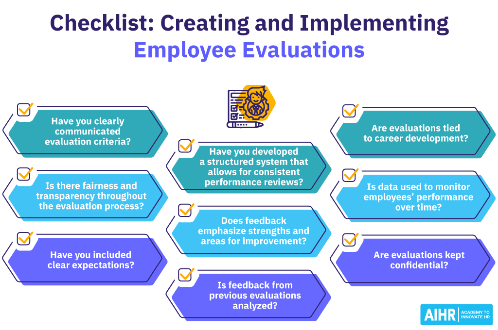 Employee Evaluation Template and Guide [Free Download] AIHR
