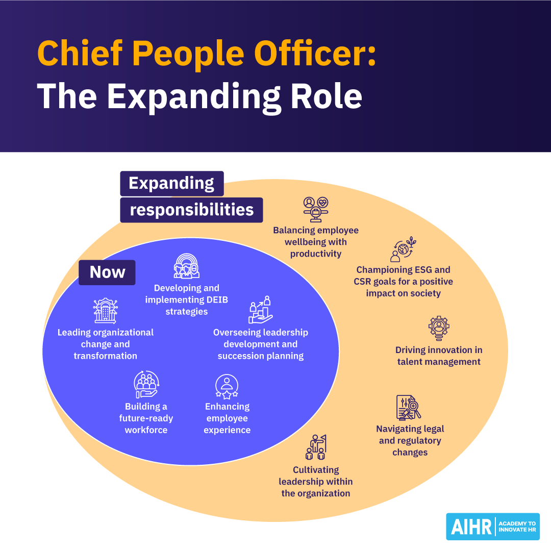 Chief Officer Duties On Board