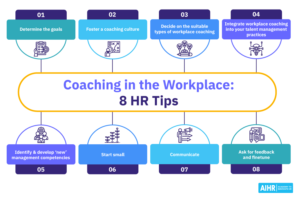 8 Steps To Enable Coaching in the Workplace AIHR