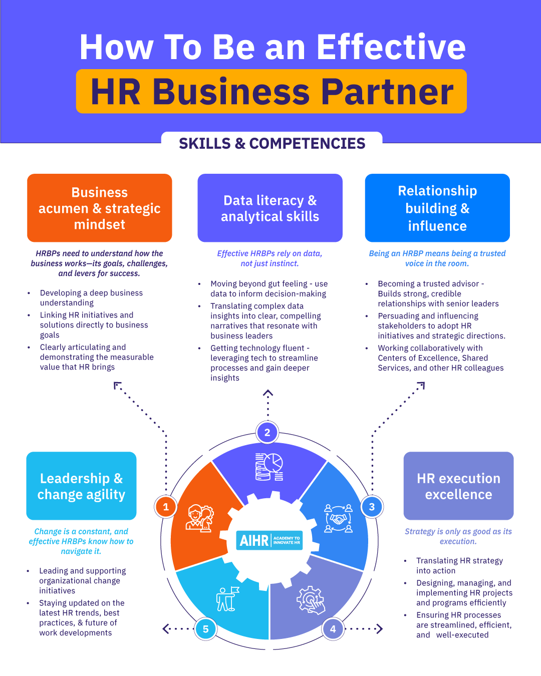 Strategic Human Resource Management Company Exles Singapore