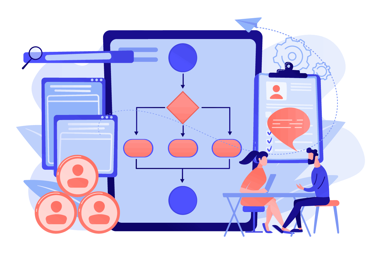 The Talent Management System in a Nutshell AIHR