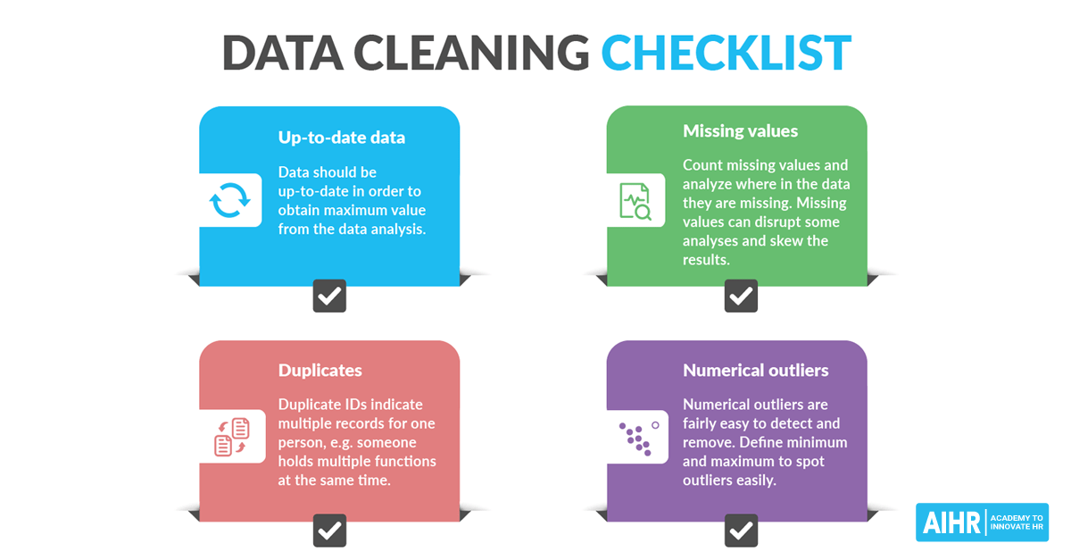 6Step Guide to Cleaning your HR Analytics Data AIHR