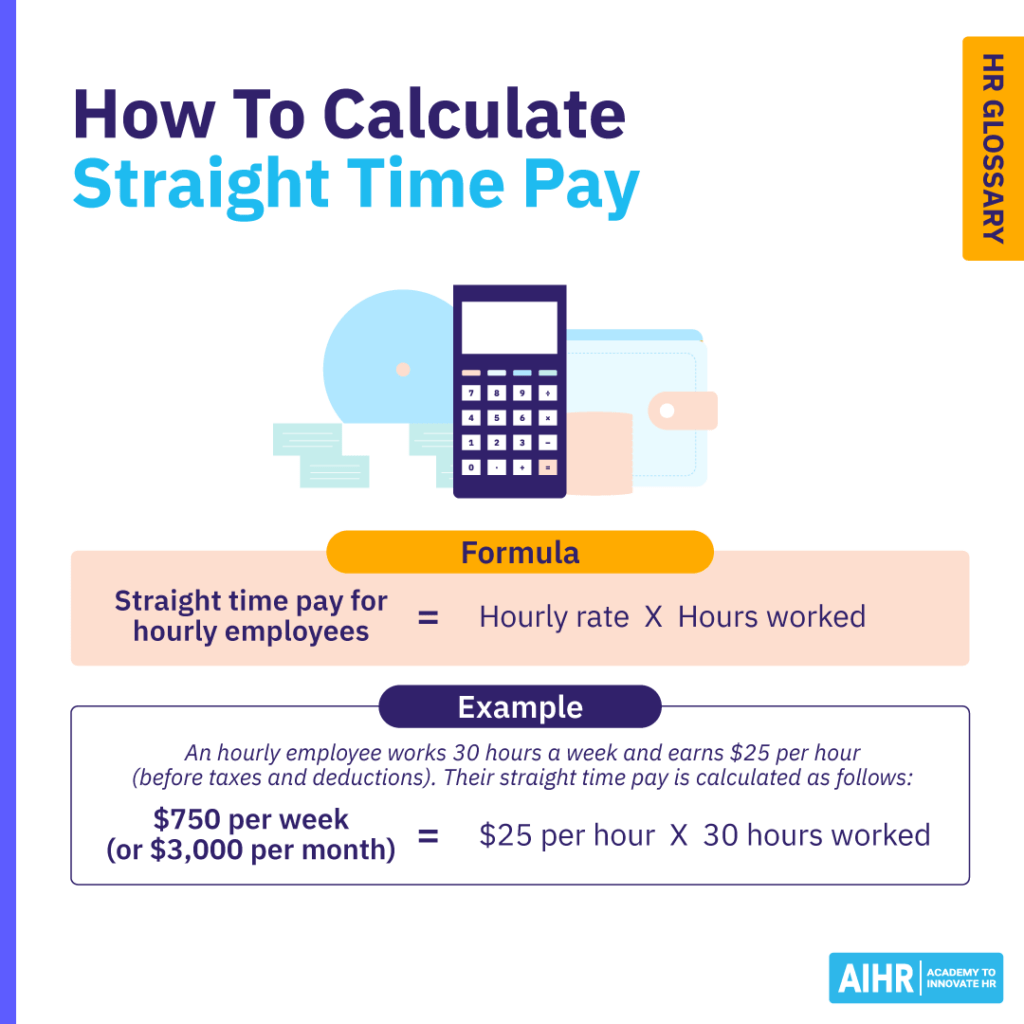 Straight Time Pay: Definition & How To Calculate It | HR Glossary - AIHR