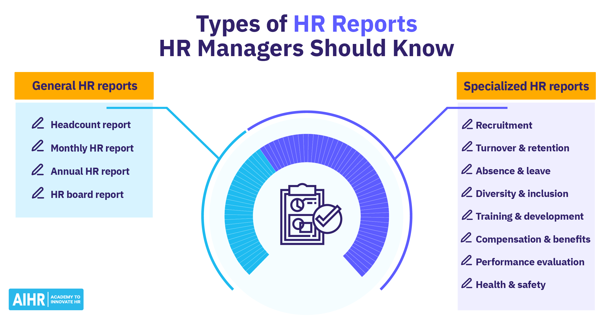 12 Types of HR Reports [+ Free HR Board Report Template]