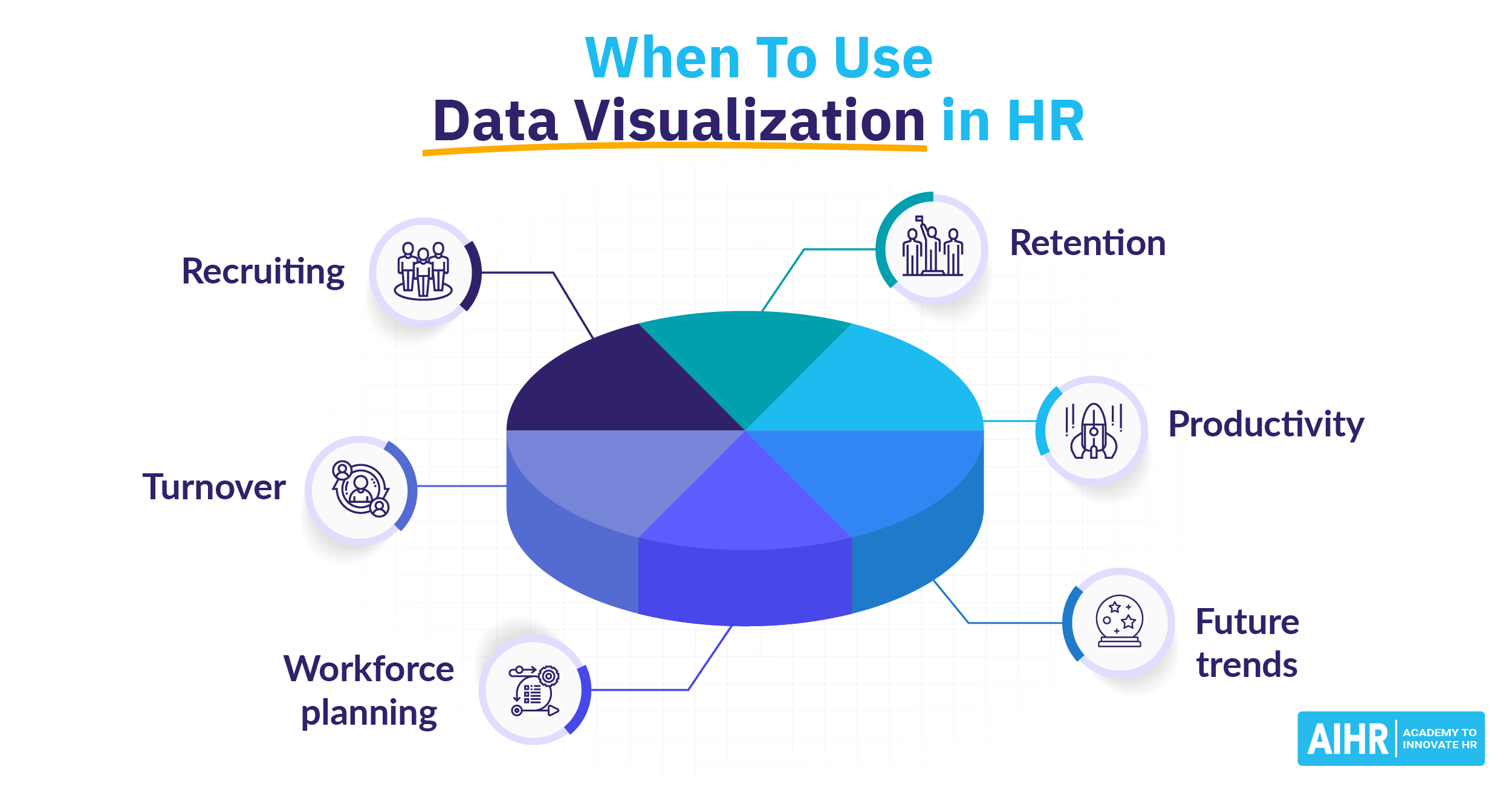 How To Use HR Data Visualization To Tell an Impactful Story AIHR