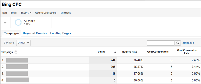Tracking Bing Ads within Google Analytics Free Custom Report! Aillum Tracking Bing Ads within Google Analytics Free Custom Report! Aillum