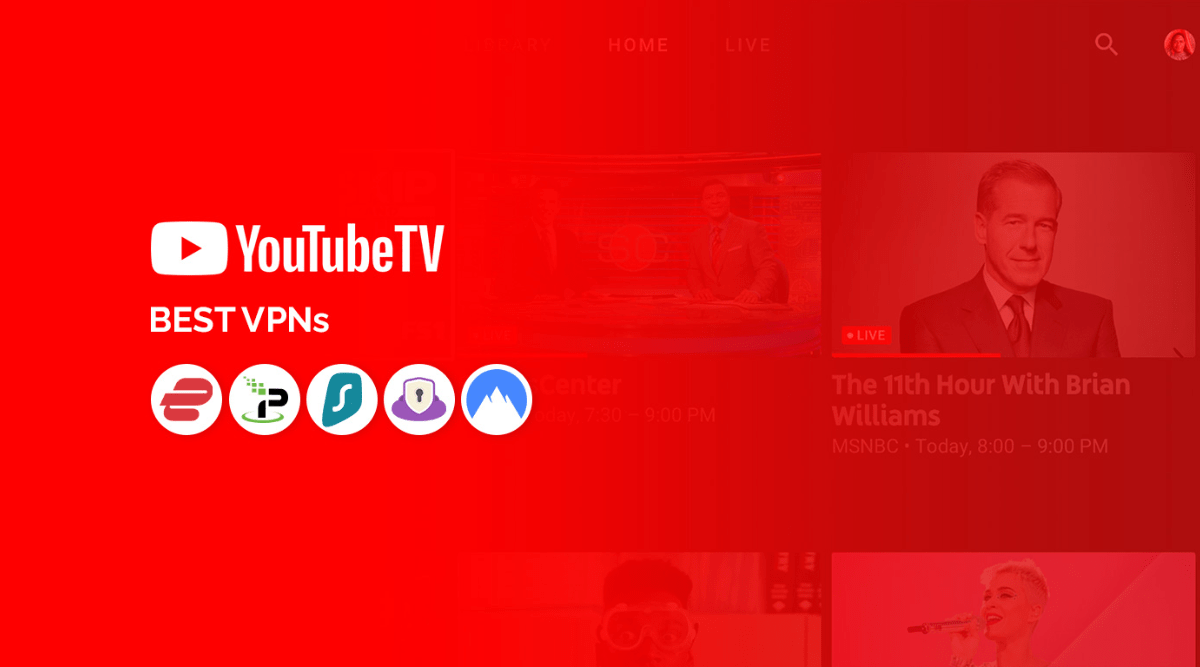 AimerLab HowTos Center