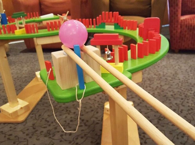Chain Reaction A Creative Thinking Team Building Activity