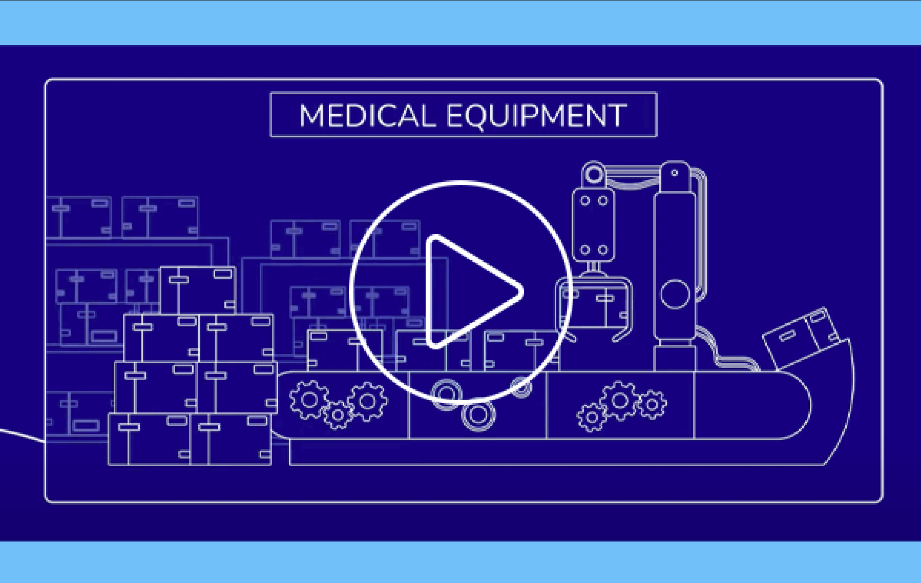Medical Equipment Supply Chain Network Design Case Study