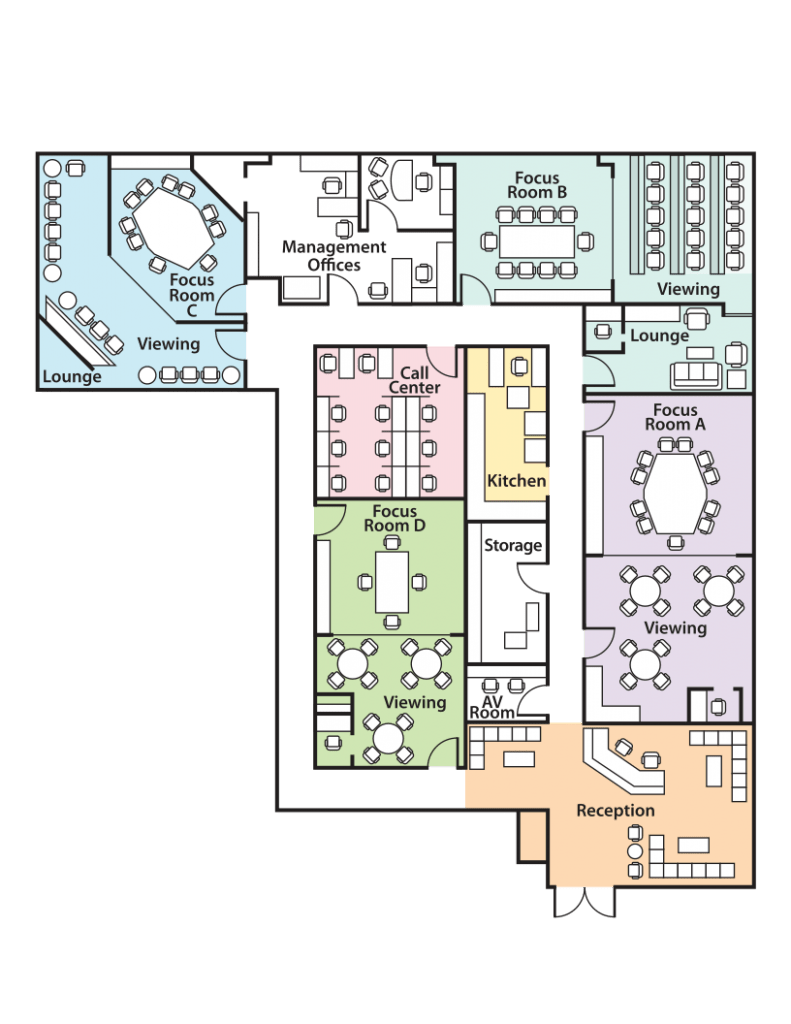 Hackensack AIM Research Network