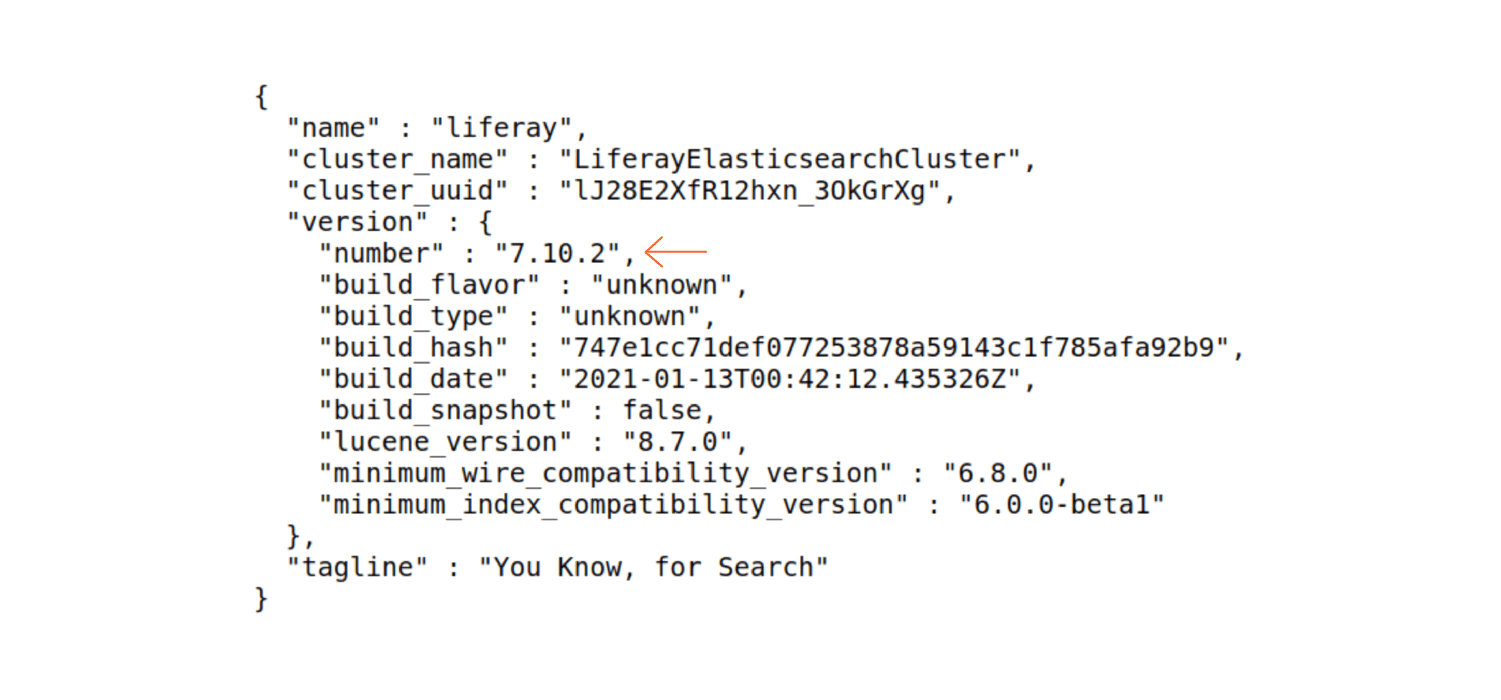 Liferay Elasticsearch Integration and Configuration Aimprosoft
