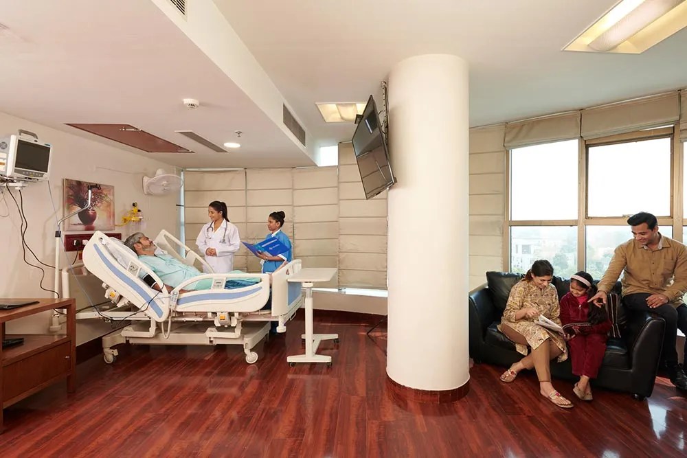 Best Hospital Facilities Asian Hospital, Faridabad