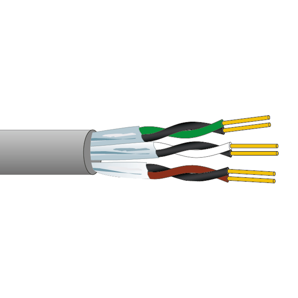High Quality Schneider (Modicon) MODBUS Cable 3x2x22AWG Manufacturer
