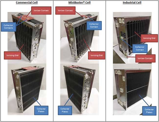 Honeywell Electronic Air Cleaner Troubleshooting Speed Tutor