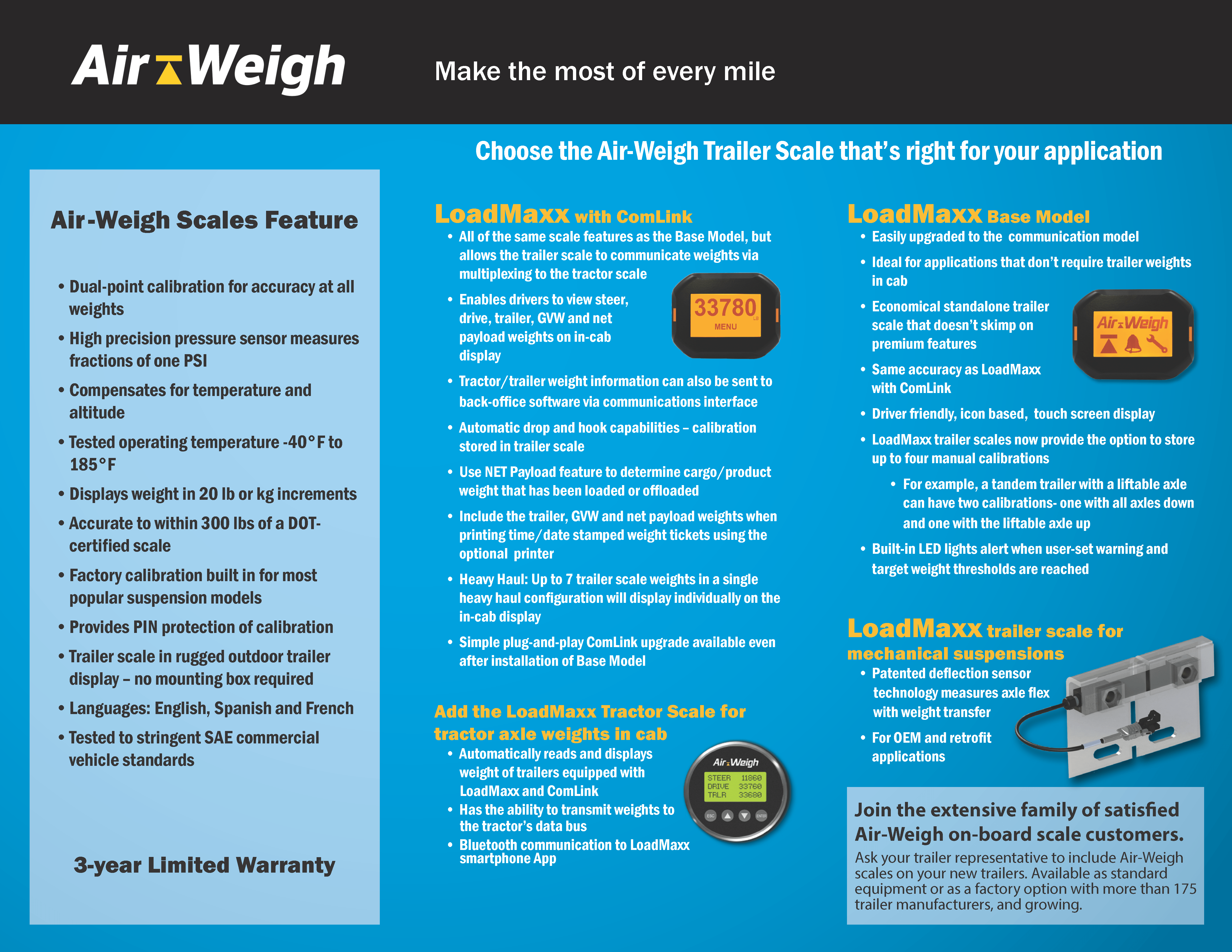 Trailer Scale Selection Guide AirWeigh Make the most of every mile