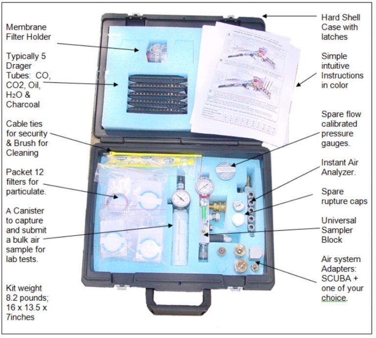 Instant Air Analysis Kits Analytical Chemist Inc