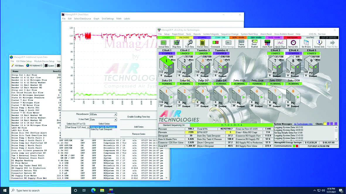 The Gentex Journey to Reliable Energy Conservation 3 Levels of