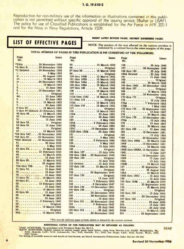 Latest Revision P51D Manuals AirCorps Aviation