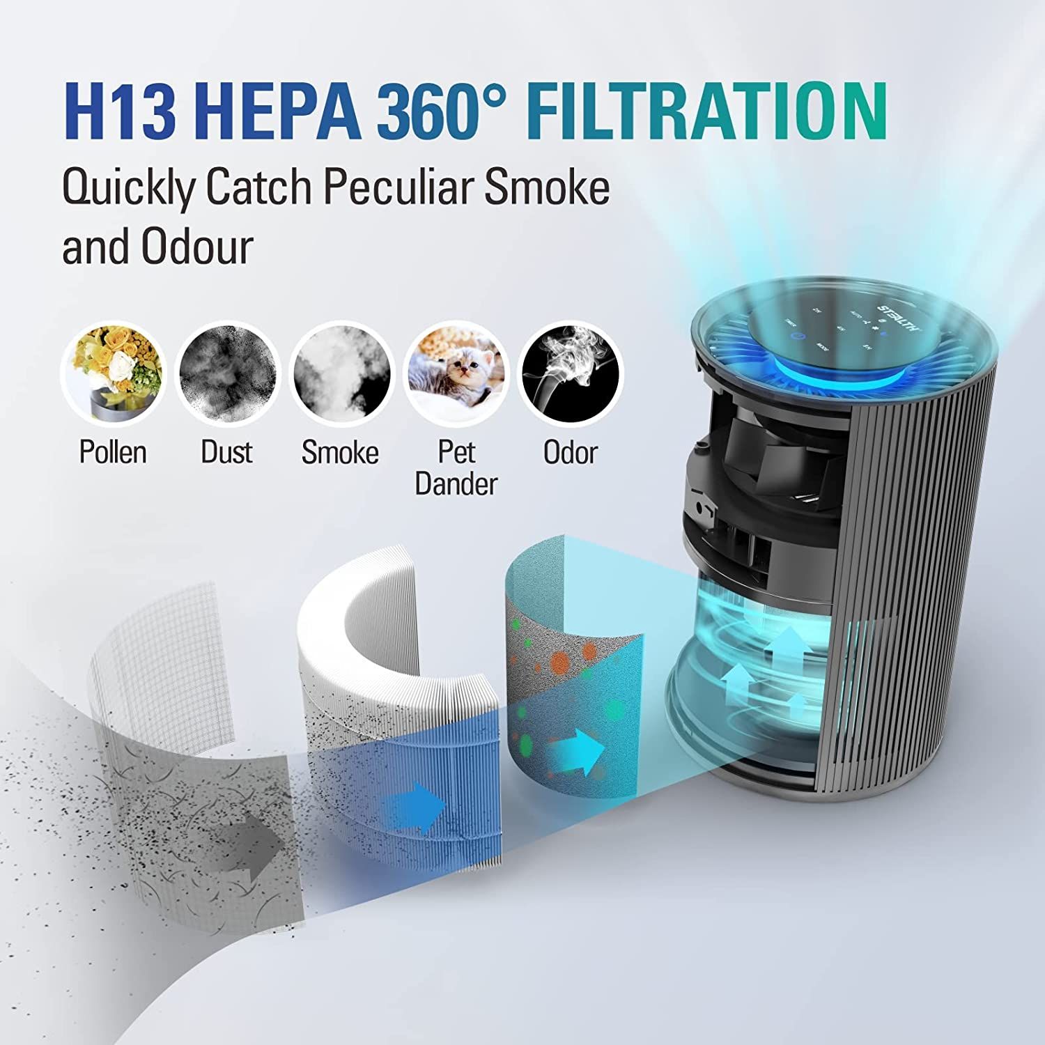 News Are There Any Air Purifiers That Actually Work?