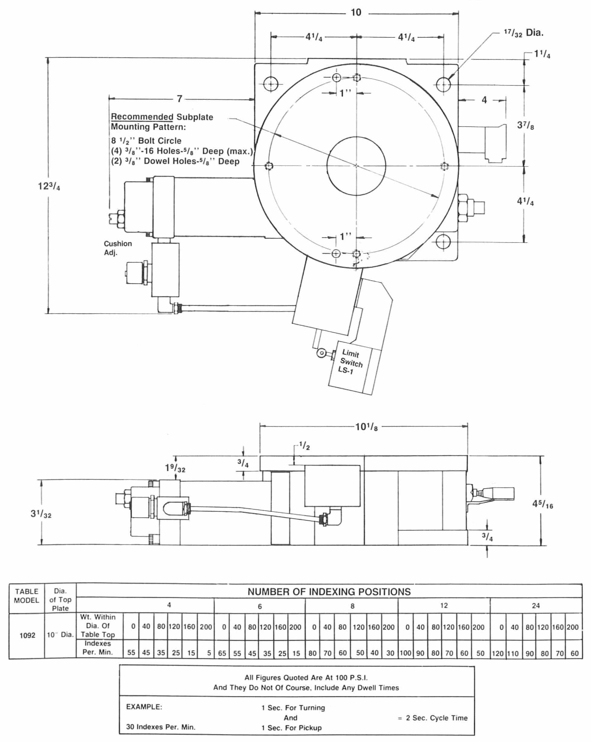 Rotary Table Dimensions AirHydraulics, Inc.
