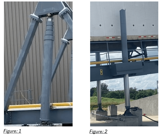 Which Hydraulic Oil Should You Be Using? Airoflex Equipment