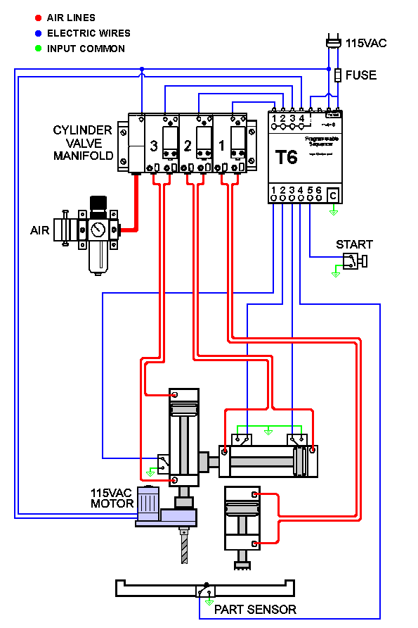 AirOil Systems, Inc.