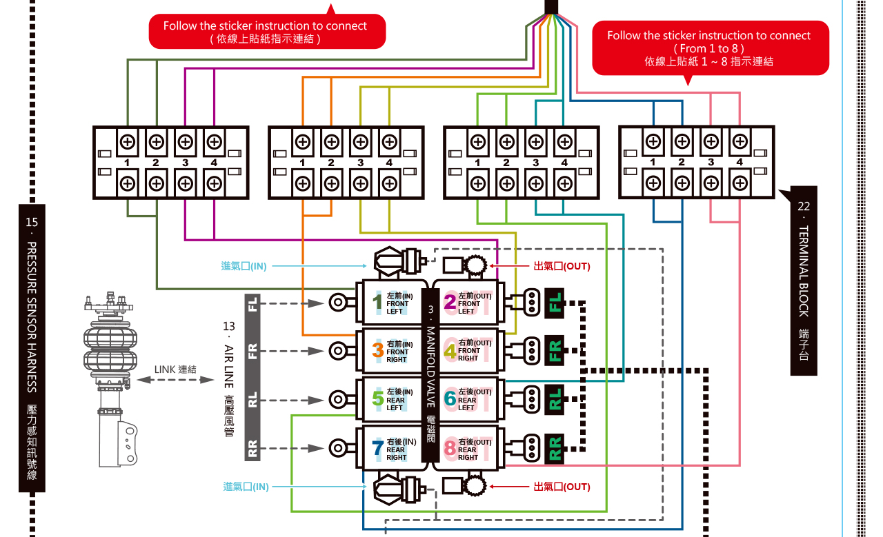 [ Classic Series ] E2. System Diagram - AirREX Global-品秀科技