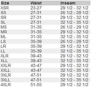 Propper Bdu Pants Size Chart: A Visual Reference of Charts | Chart Master
