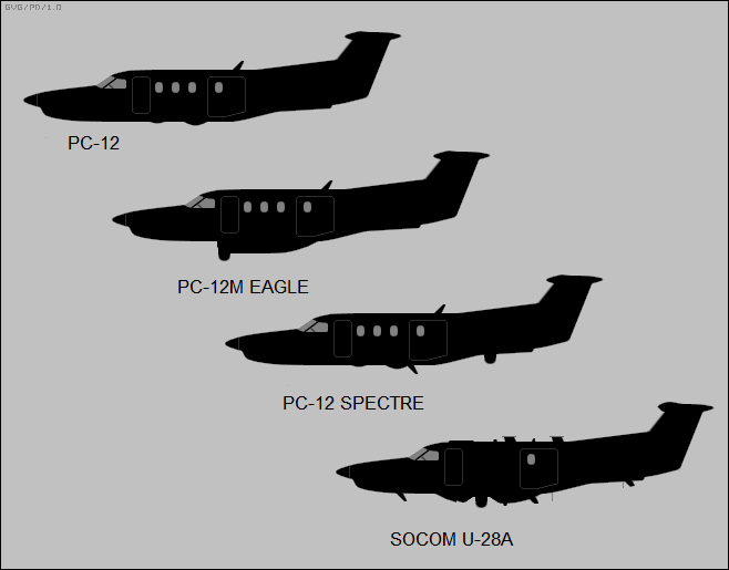 SOCATA TBM & Pilatus PC12