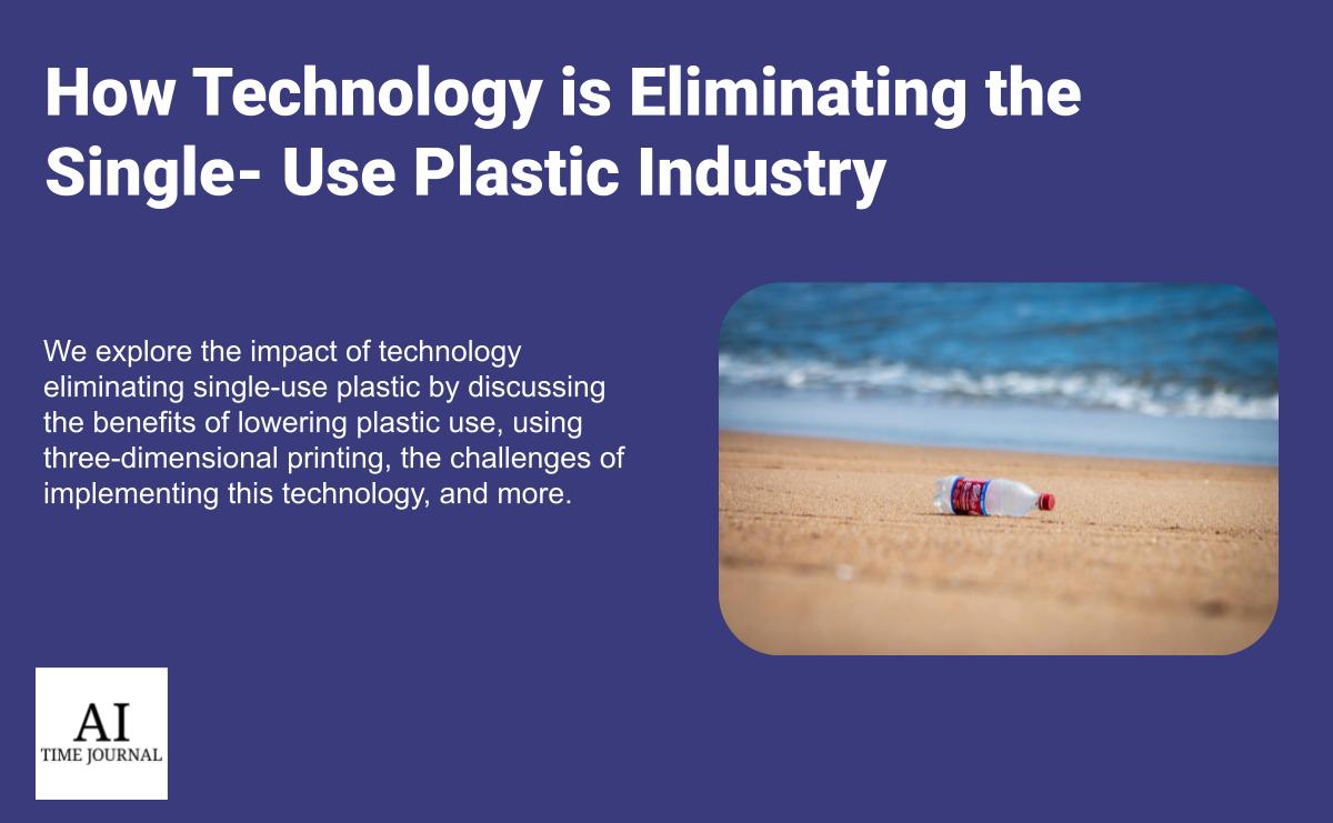 How Technology is Eliminating the SingleUse Plastic Industry AI Time