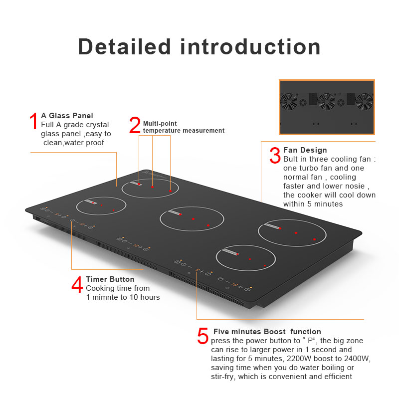 IH590A, 5900W builtin five burner induction hob