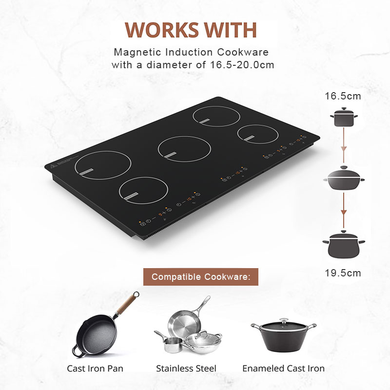 IH590A, 5900W builtin five burner induction hob