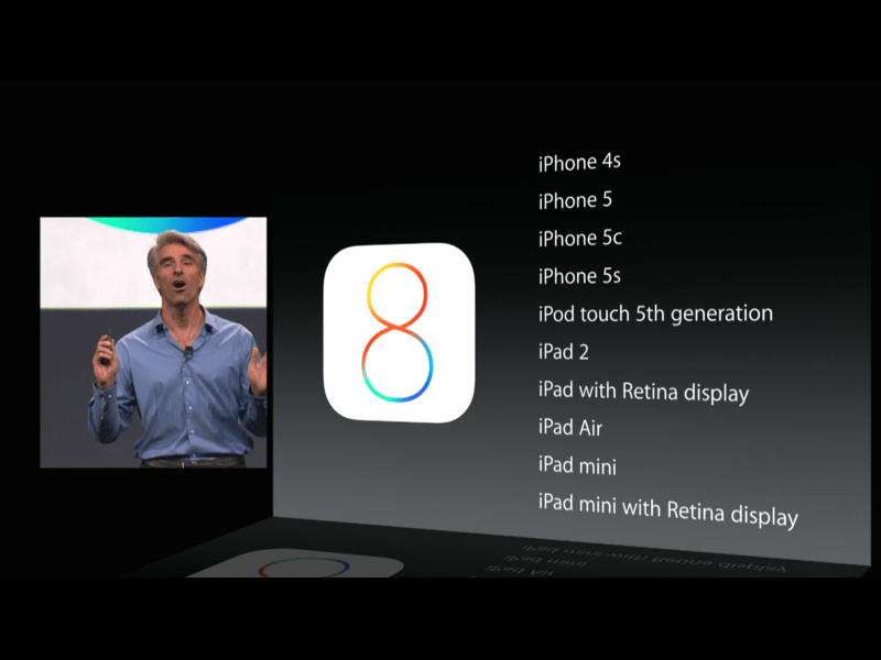 Apple to Discontinue Support for iPhone 4 in iOS 8 [iOS