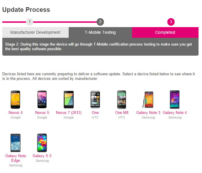 TMobile users can track Android updates with new website