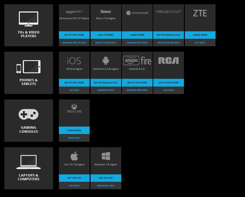 Take back TV with Sling TV for Android review